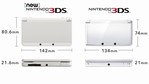 New Nintendo 3DS Nintendo 3DS Screenshots